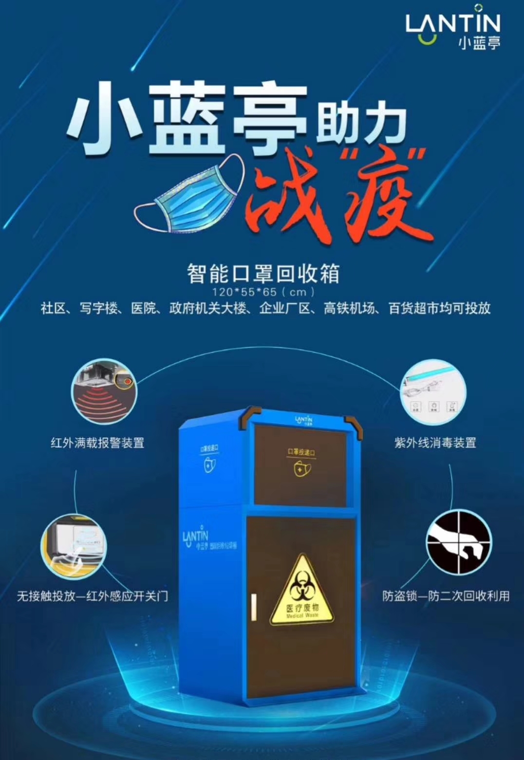 中車交通/湖北楚勝-小藍(lán)亭智能口罩回收箱助力疫情防控！